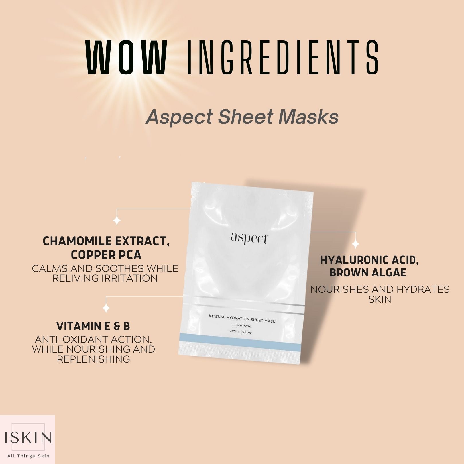  Aspect Sheet Masks - iskinnz