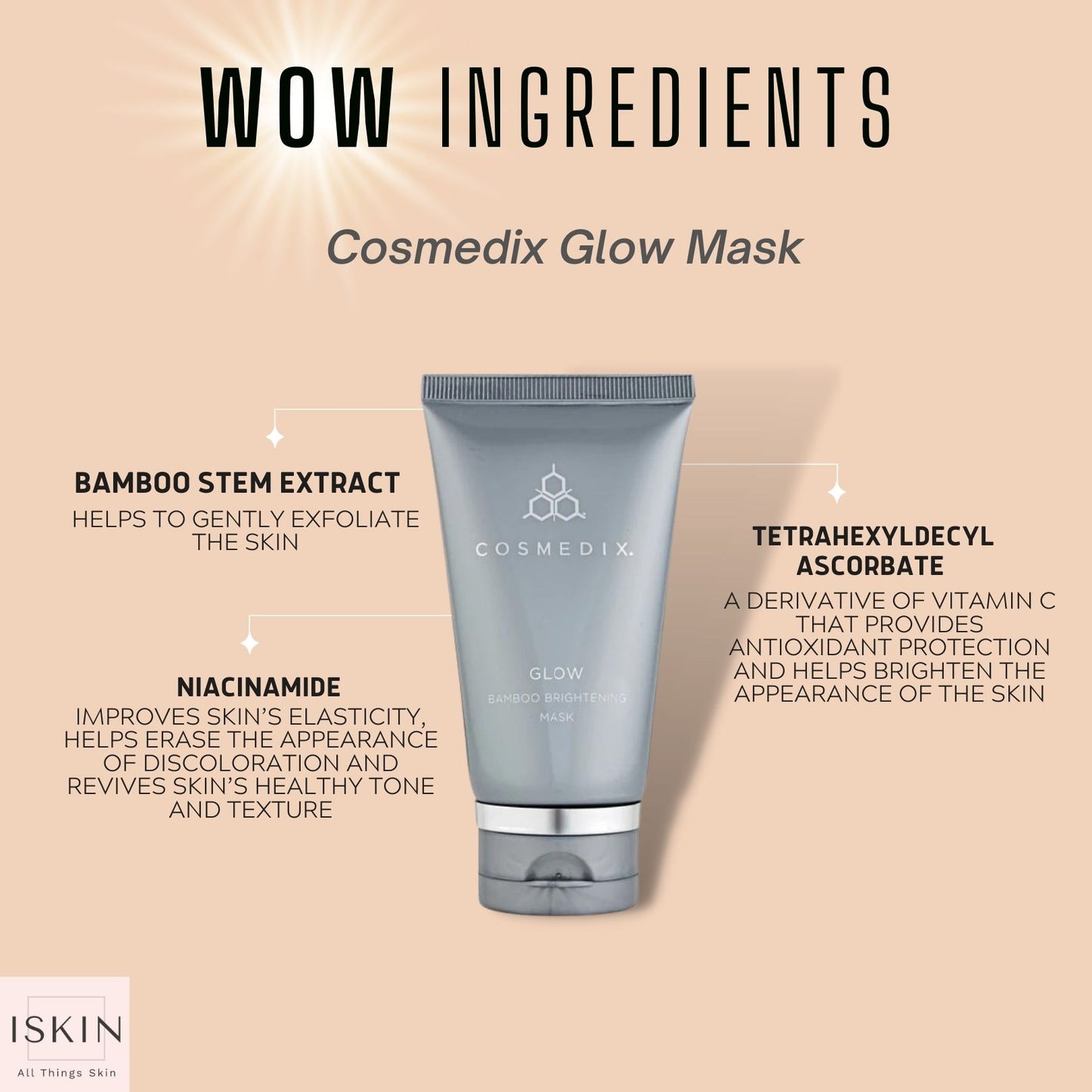  Cosmedix Glow Mask - iskinnz